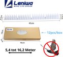 Leniwa Antiklimstrip